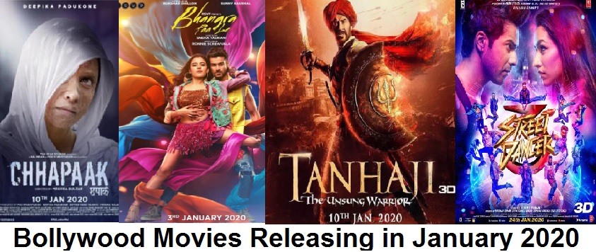 List of Bollywood Movies 2020 Month wise with Release Date, Director, and Cast 1